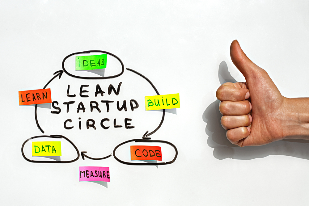 Lean Startup Model Benefits All Businesses - Business Bigwigs